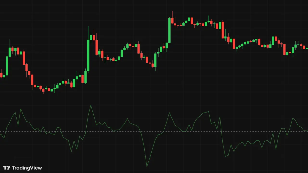 Screenshot of the NeuronAlgo Chaikin Money Flow indicator page.