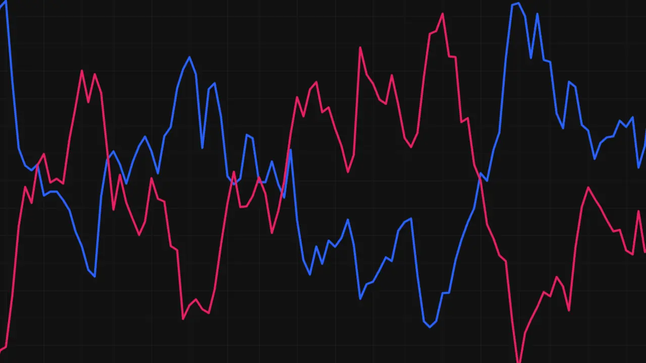 Screenshot of the NeuronAlgo Vortex Indicator card in the archive.