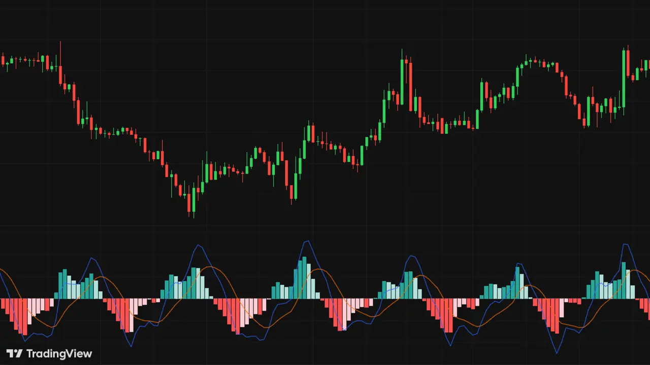 Screenshot of the NeuronAlgo Volume Oscillator indicator page.