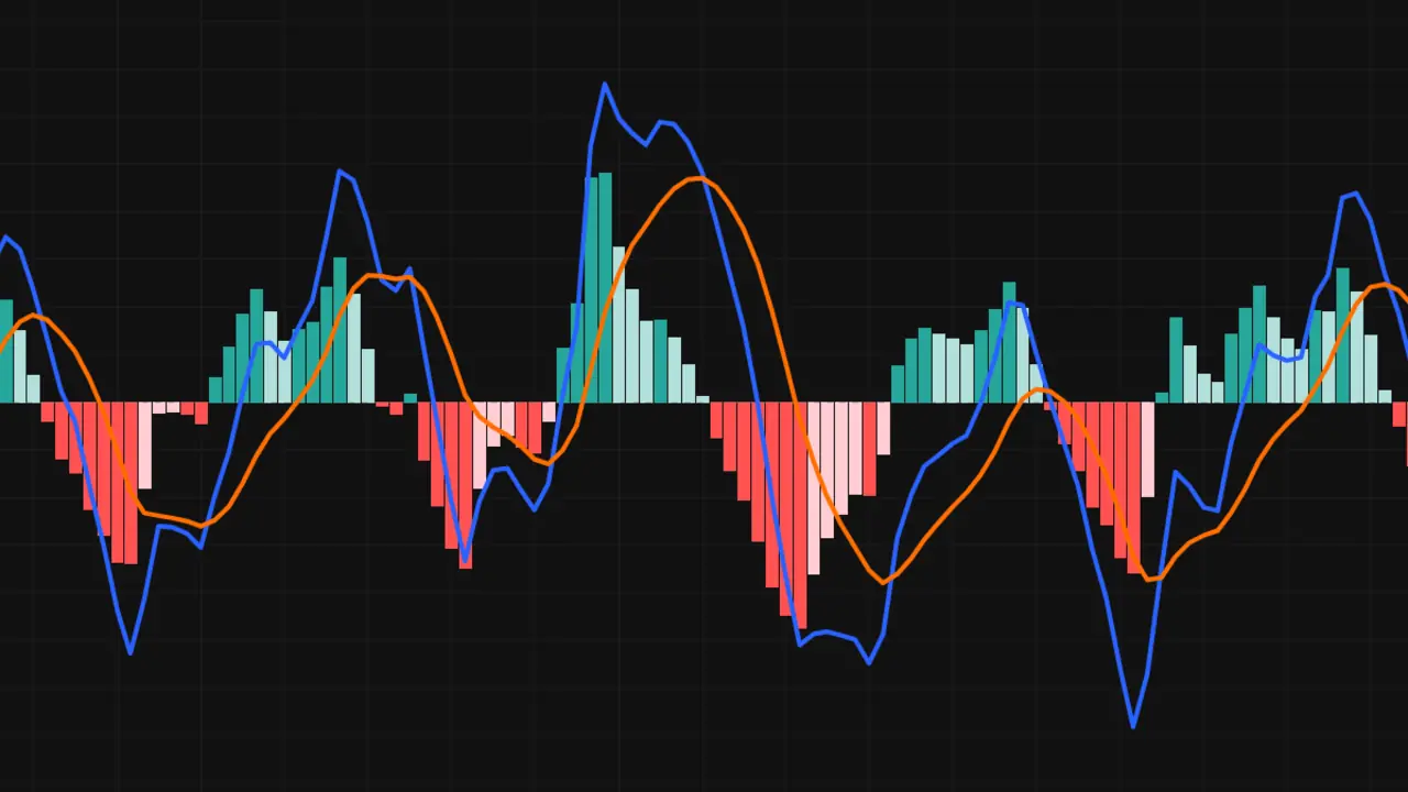 Screenshot of the NeuronAlgo Volume Oscillator indicator card in the archive.