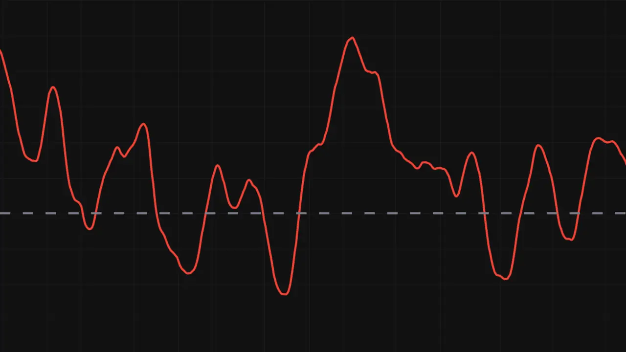 Screenshot of the NeuronAlgo TRIX indicator card in the archive.