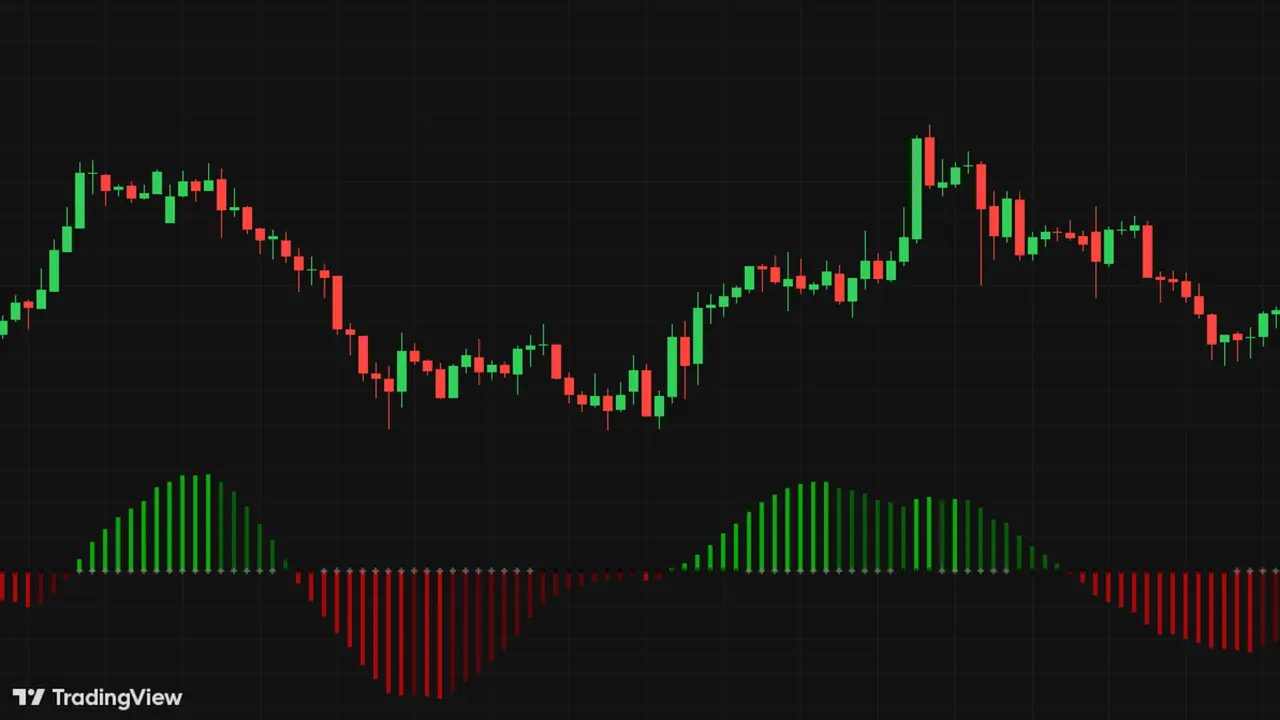 Screenshot of the NeuronAlgo Squeeze Momentum Indicator page.