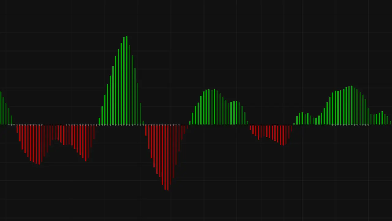 Screenshot of the NeuronAlgo Squeeze Momentum Indicator card in the archive.
