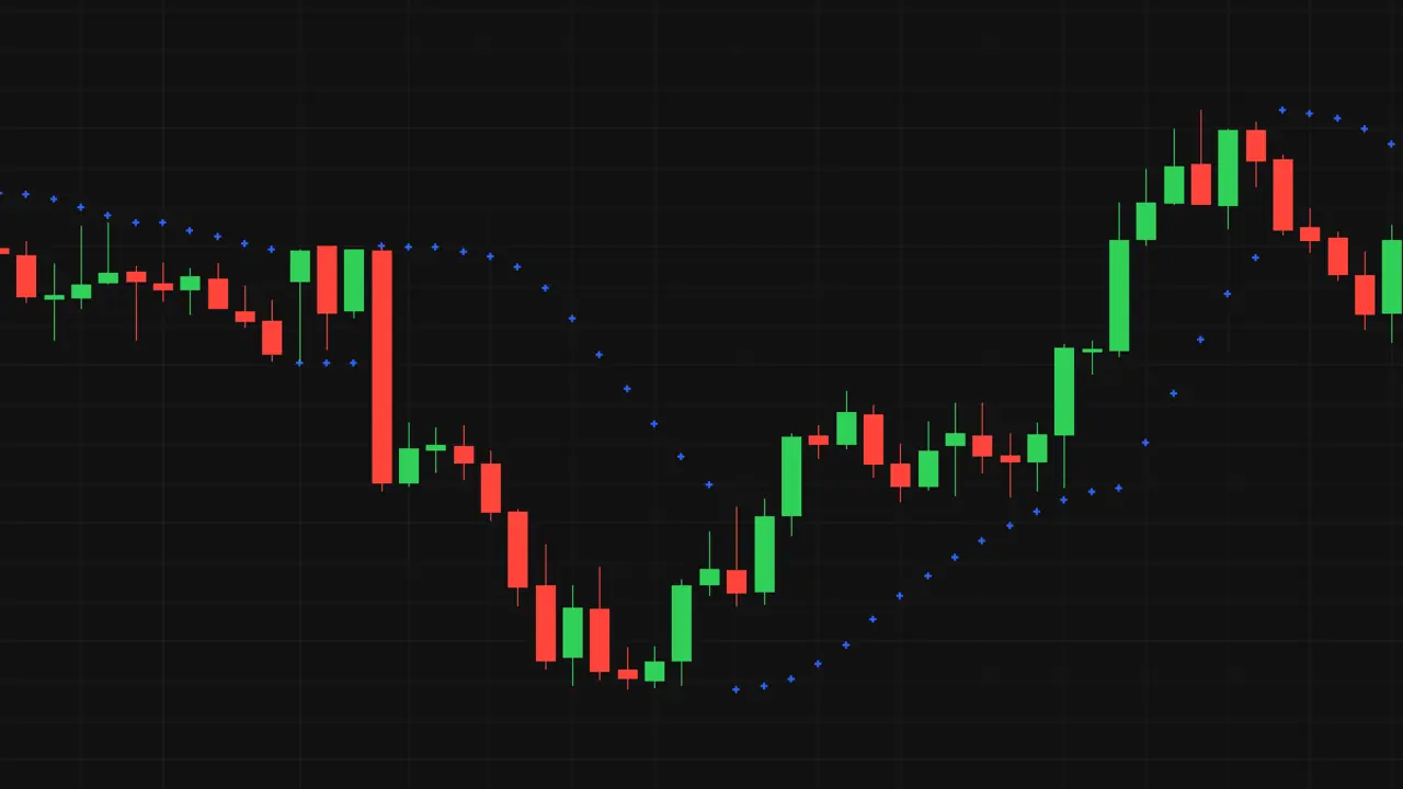 Screenshot of the NeuronAlgo Parabolic SAR indicator card in the archive.