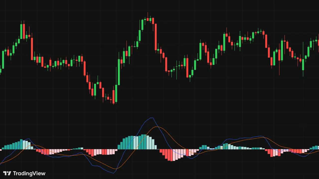 Screenshot of the NeuronAlgo MACD indicator page.