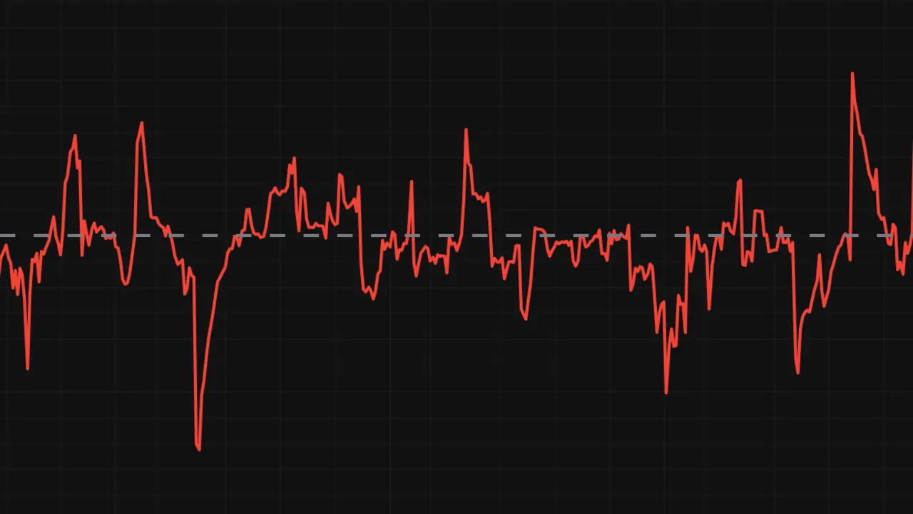 Screenshot of the NeuronAlgo Elder Ray Index indicator card in the archive.
