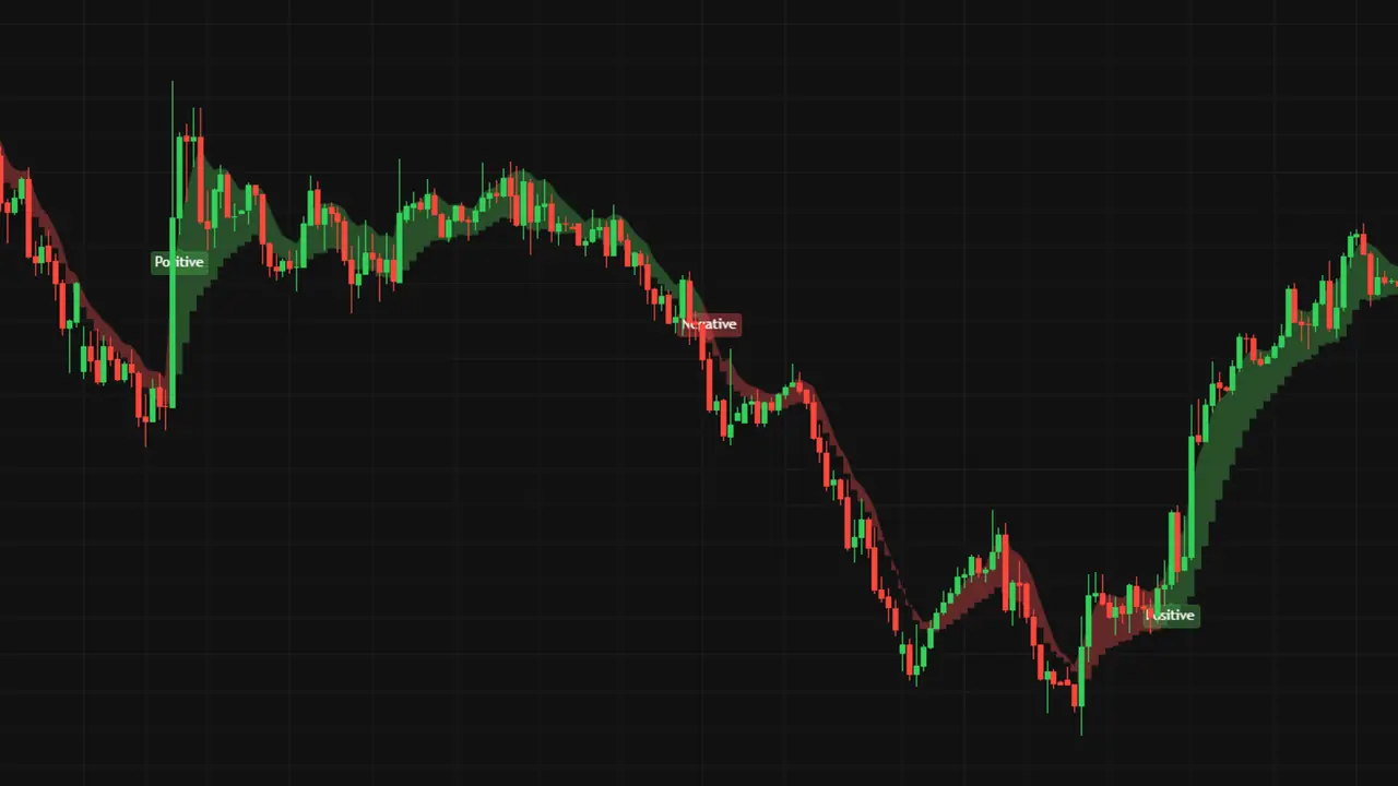 Screenshot of the NeuronAlgo RSI Momentum Trend indicator page.